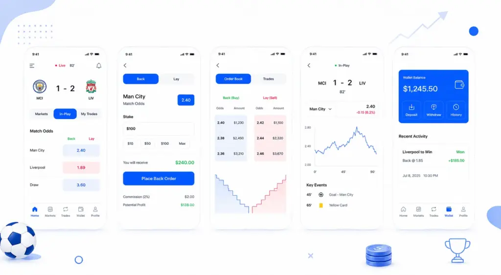 Key Features of P2P Sports Prediction Exchanges