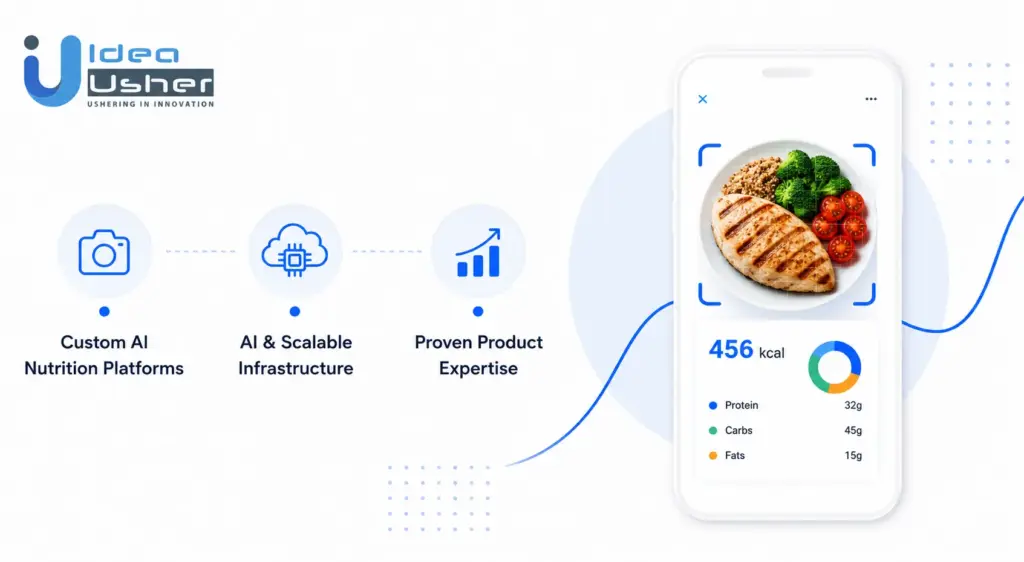 Build an AI Calorie Scanner App with IdeaUsher
