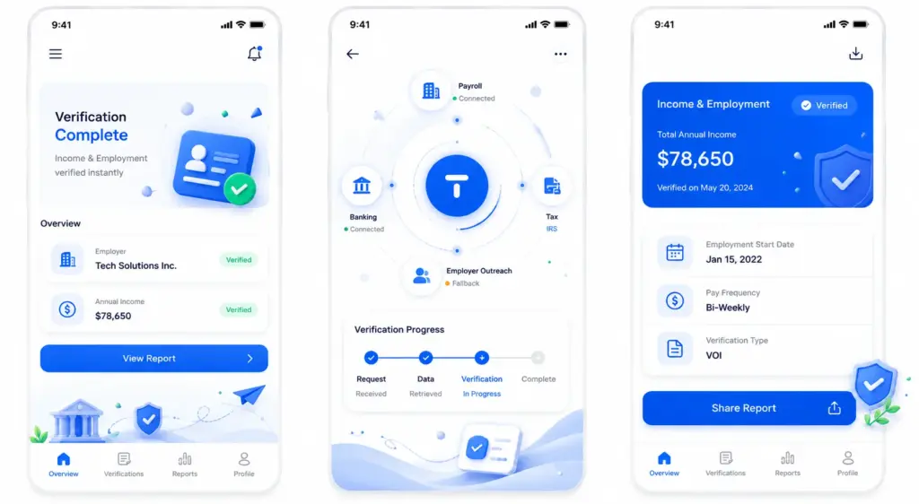 The Evolution of Income and Employment Verification with Truework