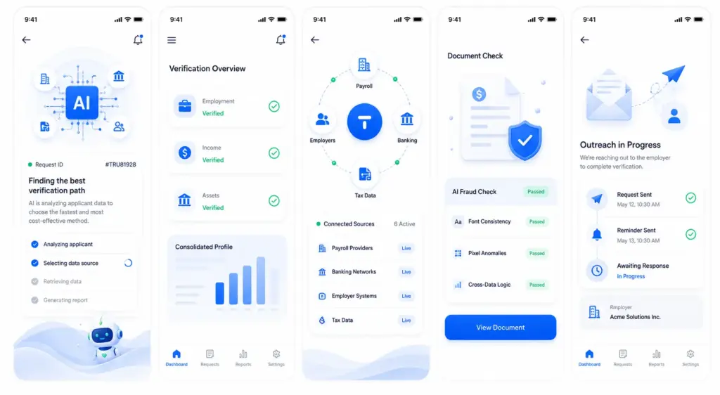 Key Features of an AI Income Verification Platform Iike Truework