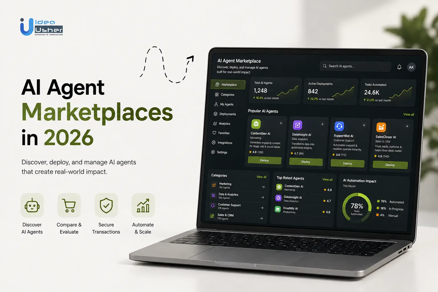 AI_Agent_Marketplaces_2026_IdeaUsher