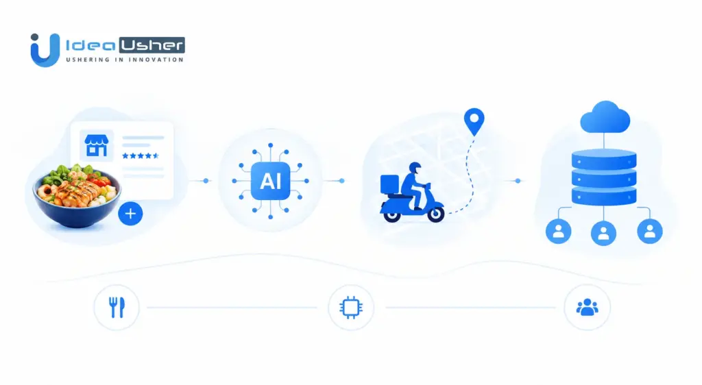 Build a Food Delivery Service App with IdeaUsher