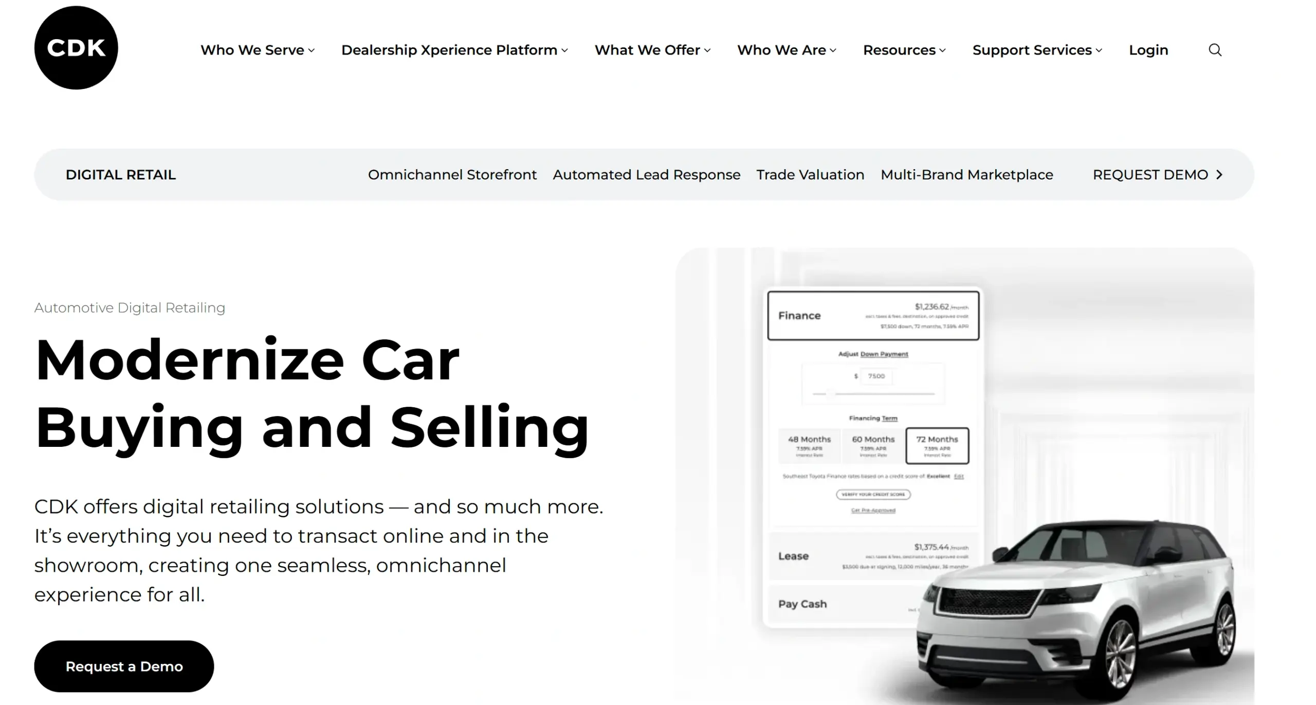 digital car financing platform development