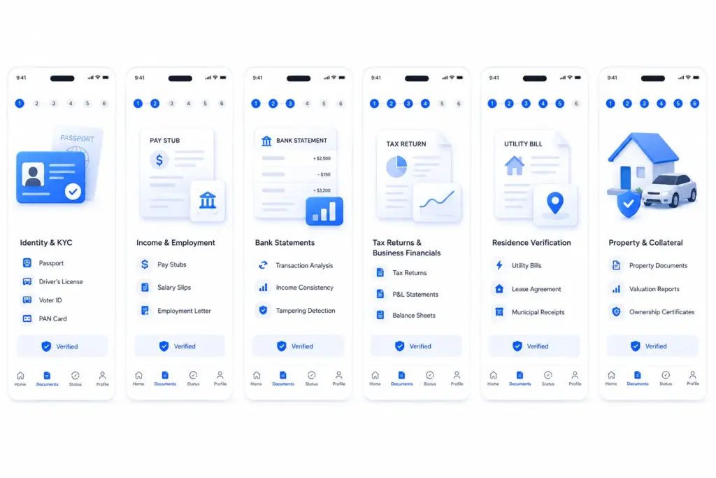 What Documents Can AI Verify During Loan Origination?