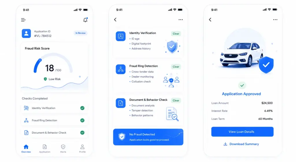 How AI Detects Fraud During Vehicle Loan Applications?
