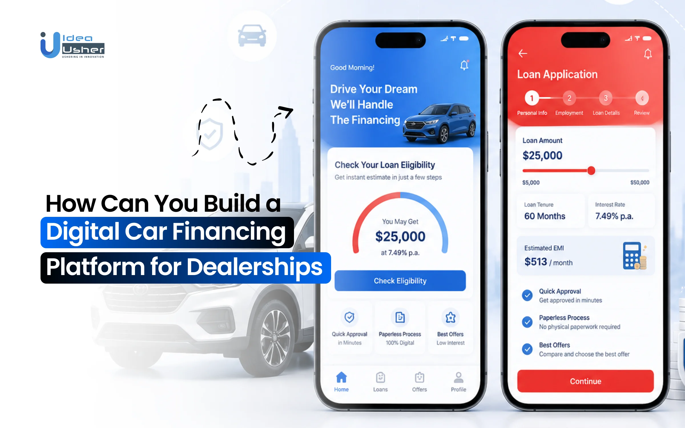 digital car financing platform development