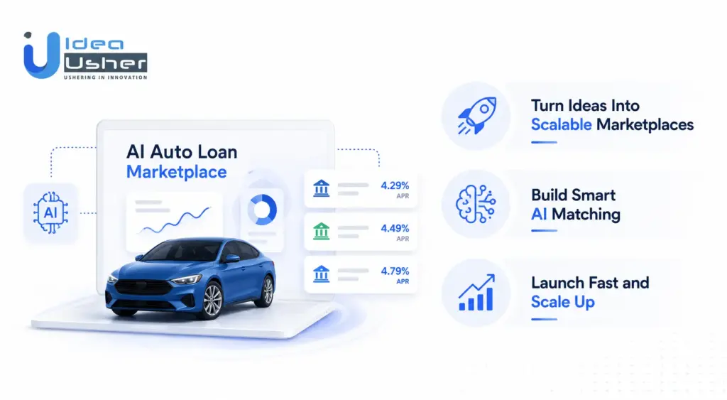 Build an AI-Based Auto Loan Marketplace with IdeaUsher