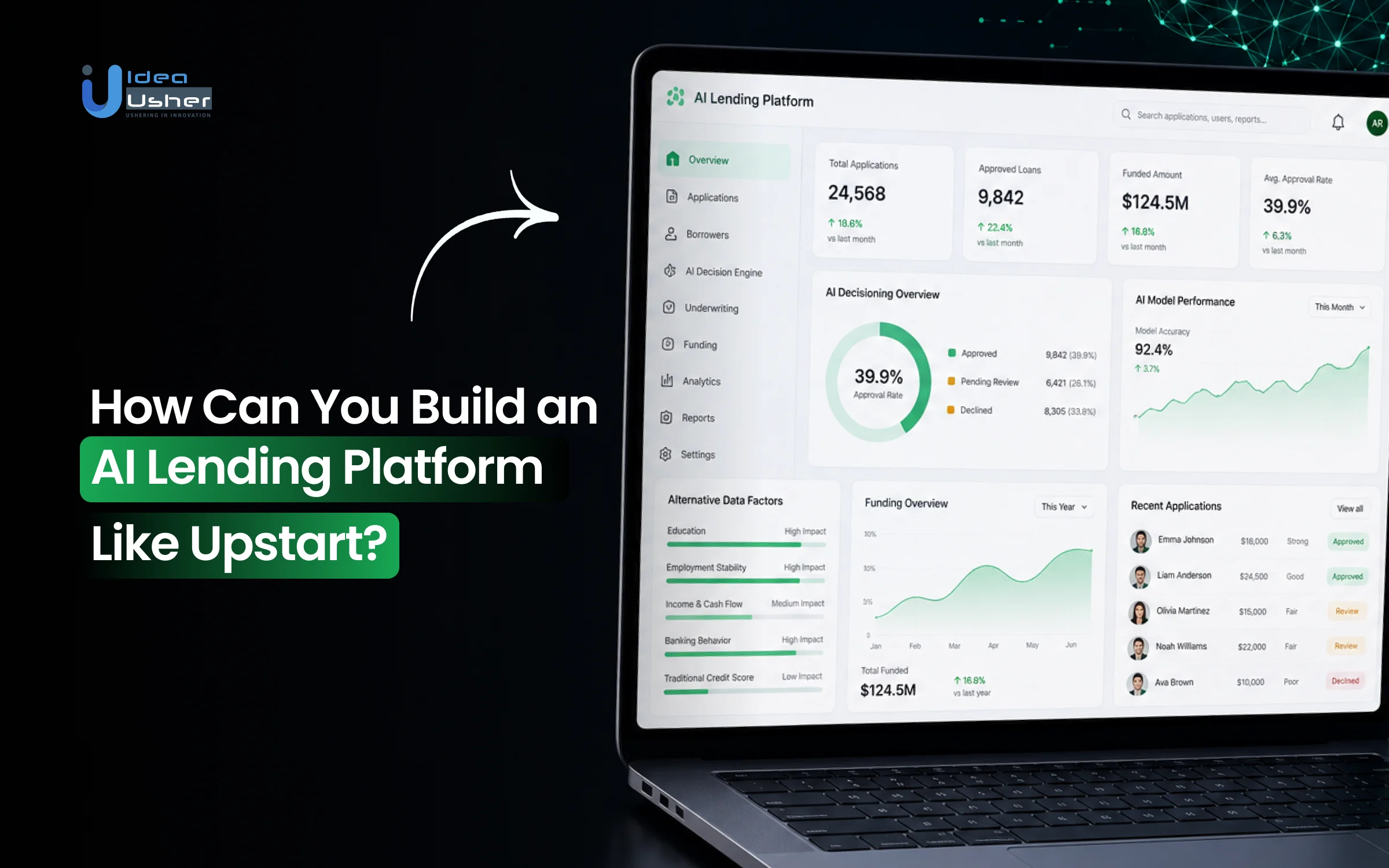 How Can You Build an AI Lending Platform Like Upstart?