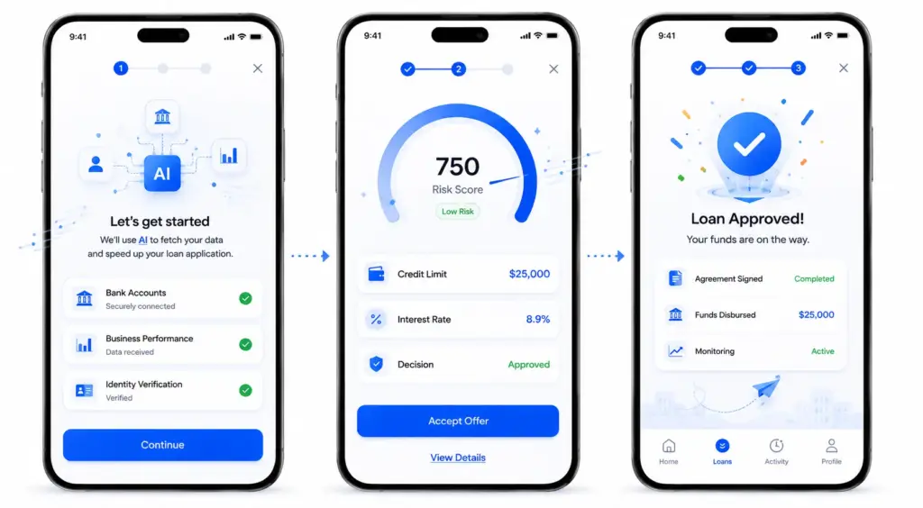 How Embedded AI Loan Origination Works?
