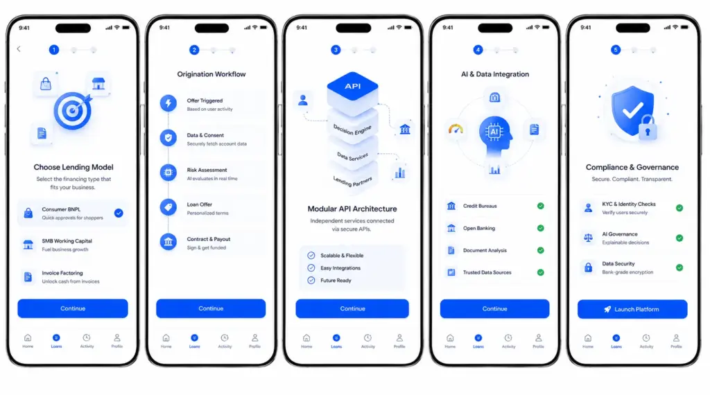 How to Develop an Embedded AI Loan Origination Platform?
