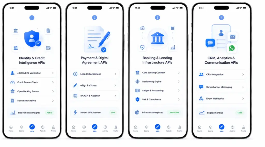 APIs Every Embedded Loan Origination Platform Needs
