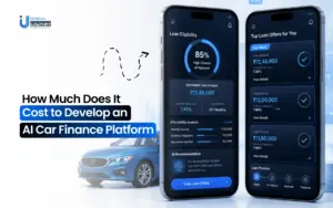 AI car finance platform development cost
