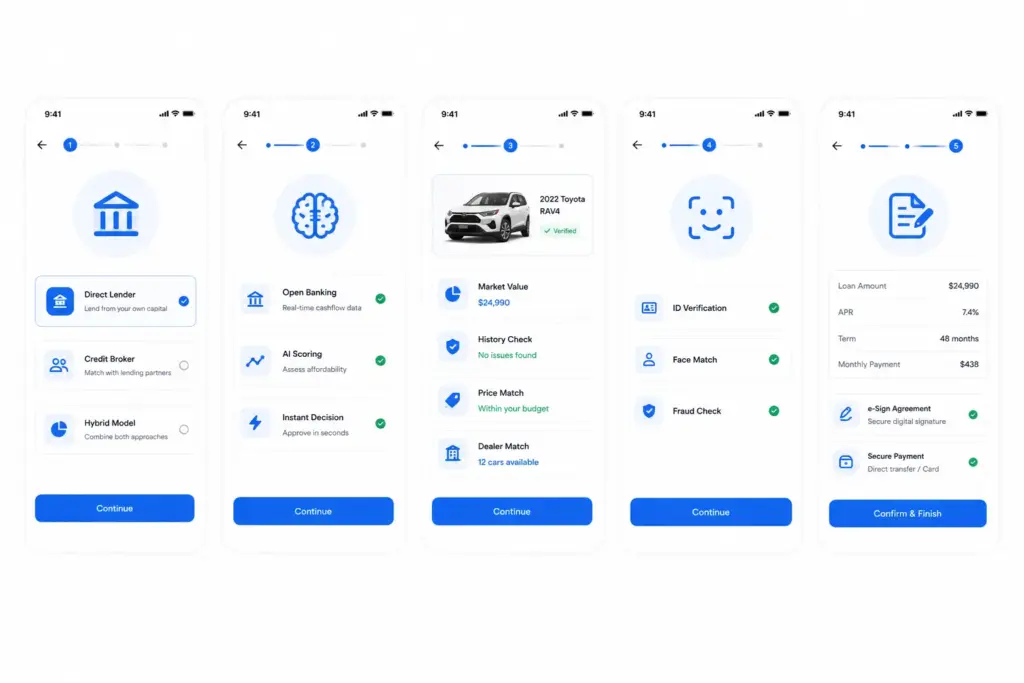 How to Build an AI-Powered Car Finance Platform Like Carmoola?