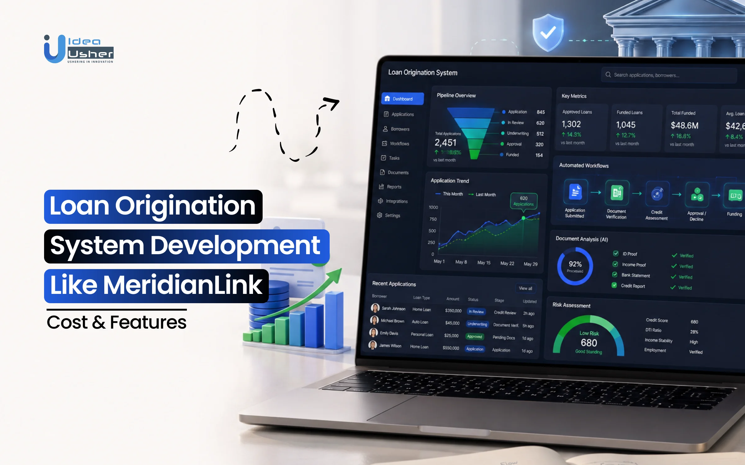 build loan origination platform like MeridianLink