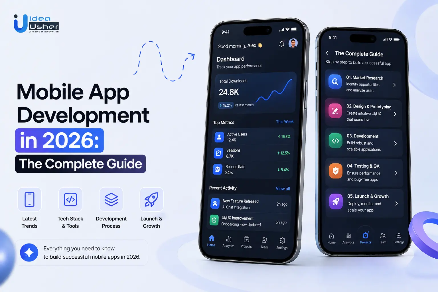Mobile App Development in 2026 The Complete Guide