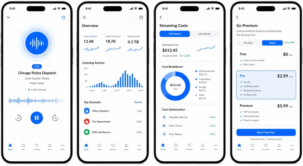 How Do Streaming Costs Affect Police Scanner App Profitability?