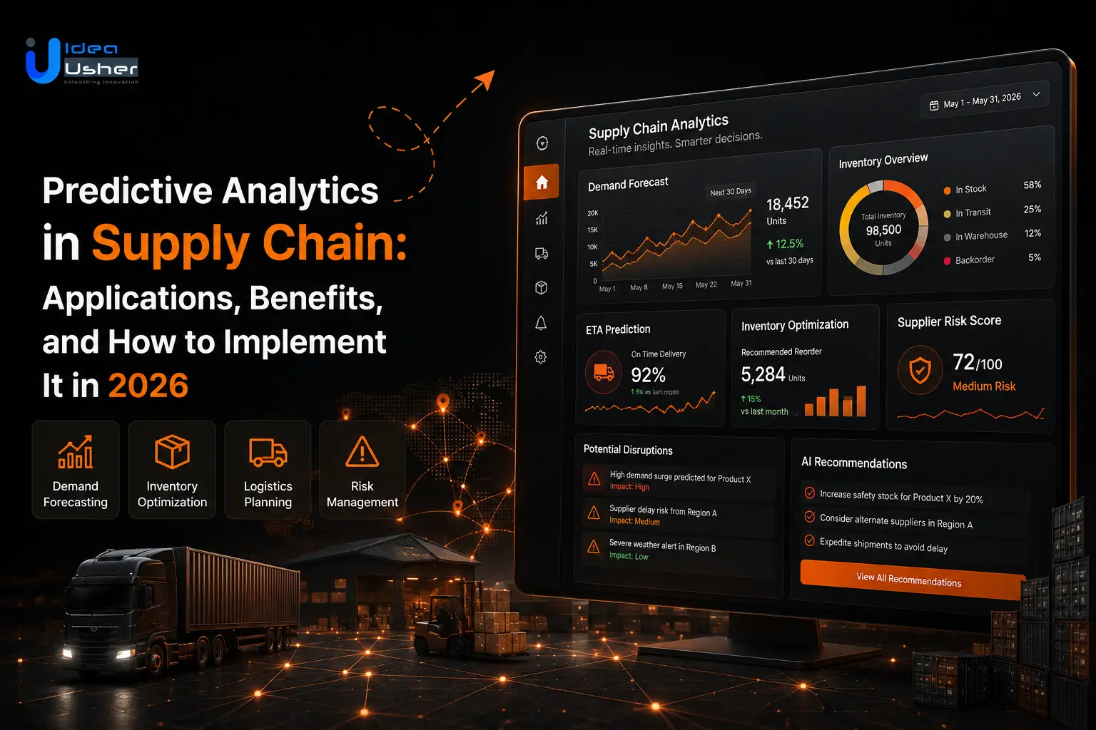 Predictive Analytics in Supply Chain.
