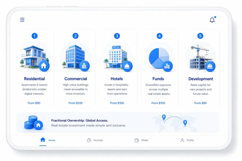 Which Real Estate Assets Are Worth Tokenizing?