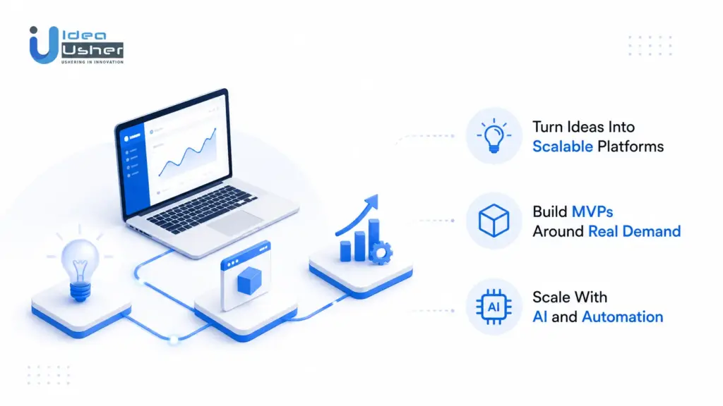 Build a Platform For Your Recession-Proof Business with IdeaUsher