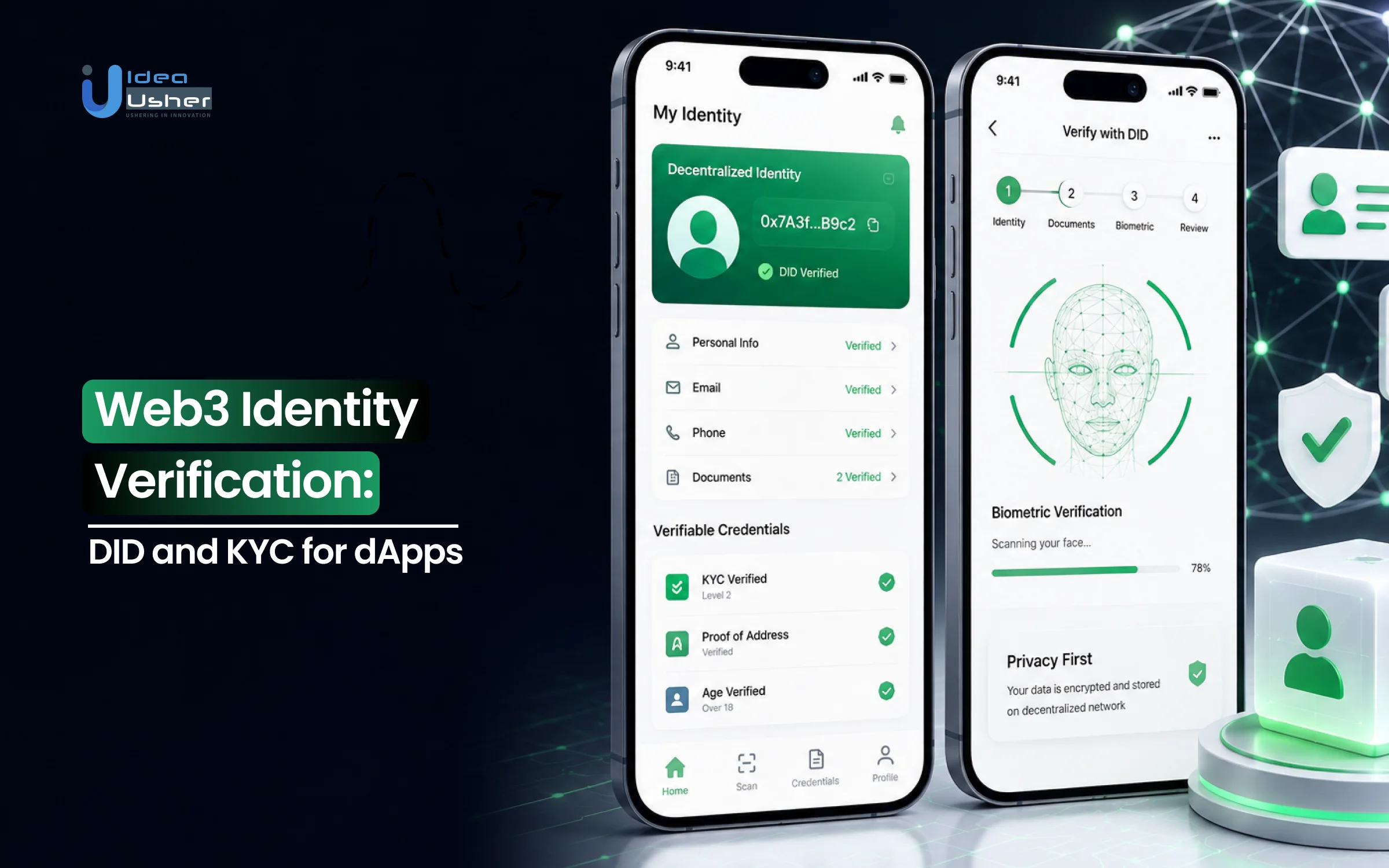 Web3 Identity Verification: DID and KYC for dApps