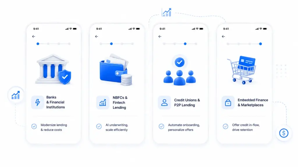 Who Should Invest in an End-to-End AI Lending Platform?