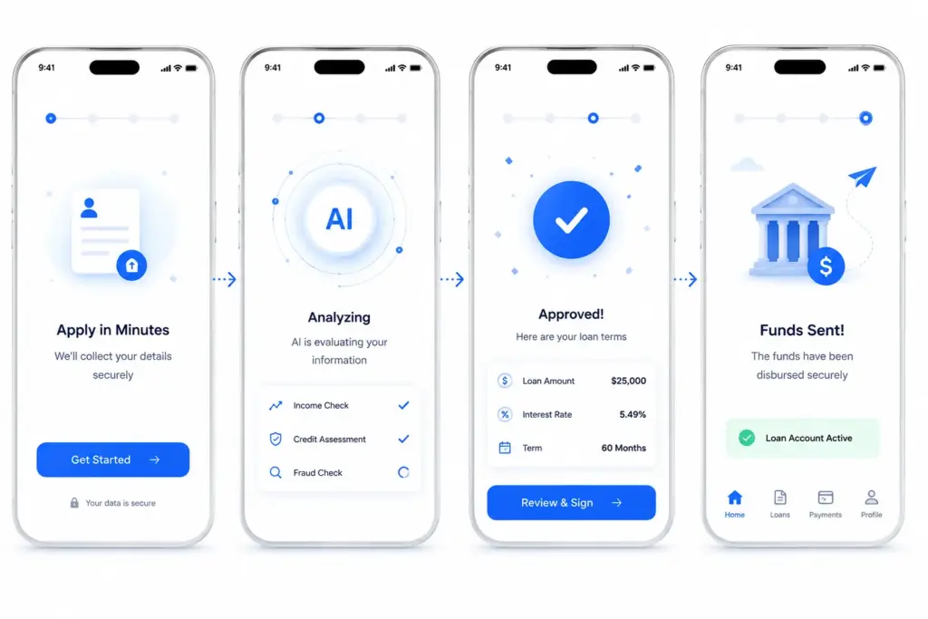 How Does an AI Auto Loan Approval Platform Work?
