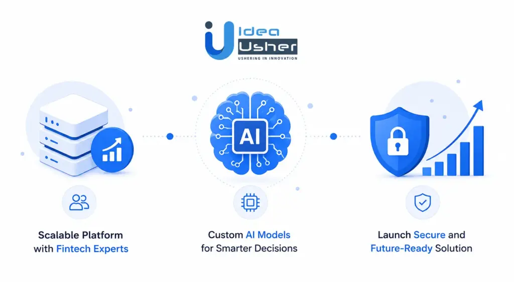 Build an AI Auto Loan Approval Platform in the IdeaUsher