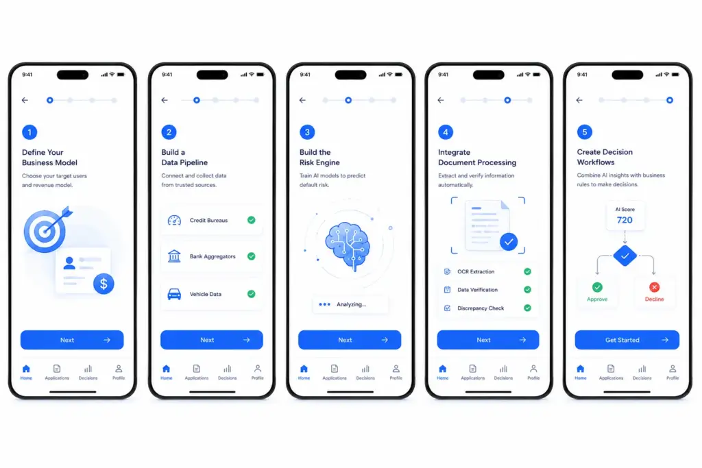 How to Develop an AI Auto Loan Approval Platform?