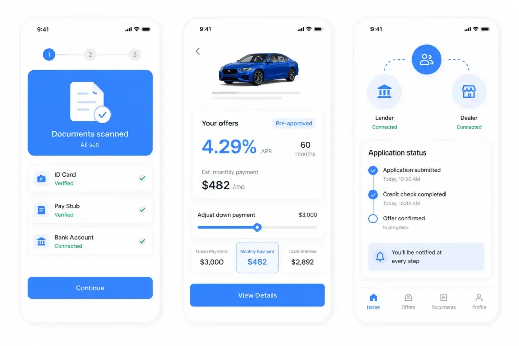 What Problems Do AI Car Finance Apps Solve?
