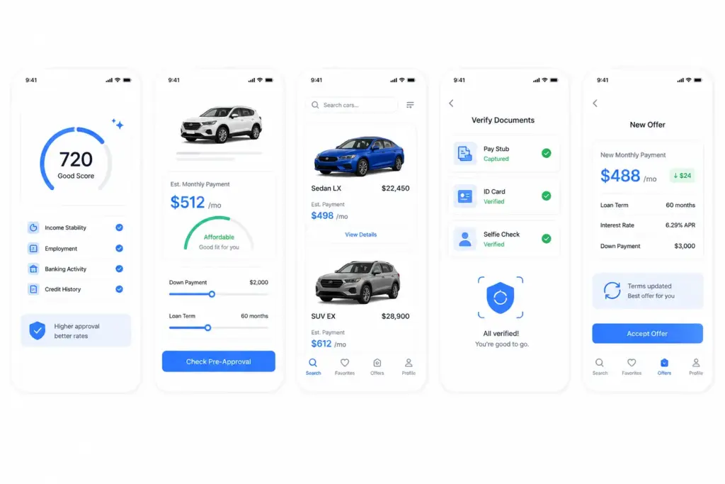 What Features Make an AI Car Finance App Competitive in 2026?