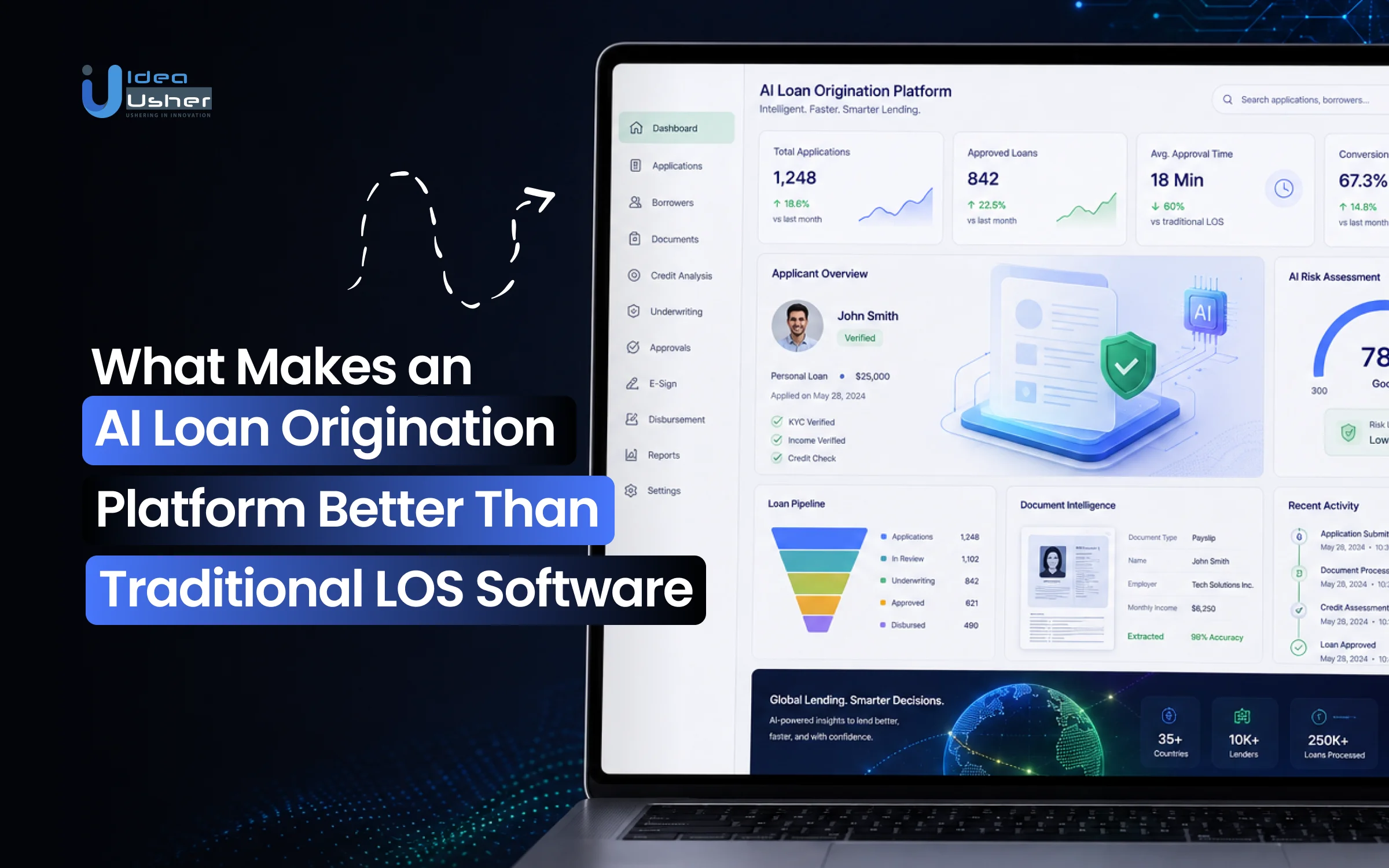 AI loan origination platform development
