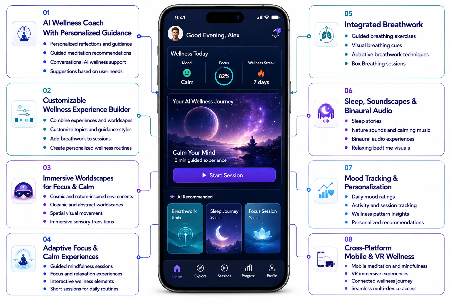 core features of VR wellness app like TRIPP