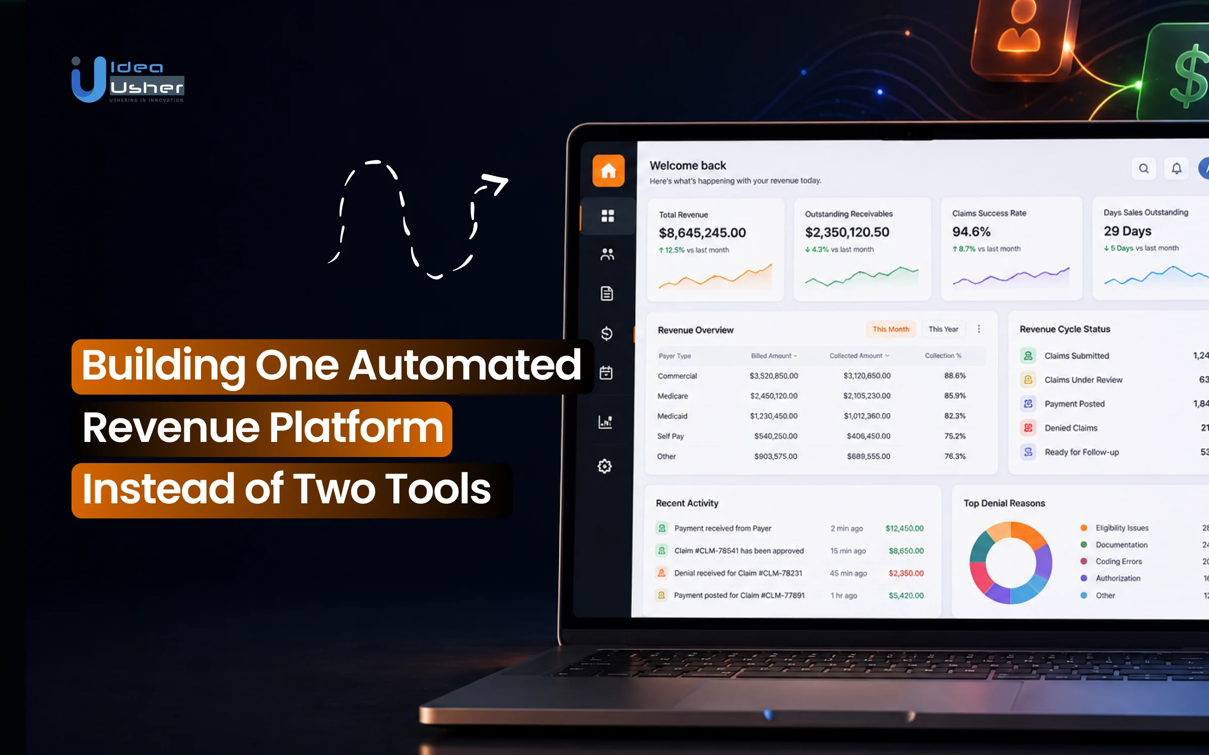 Building One Automated Revenue Platform Instead of Two Tools