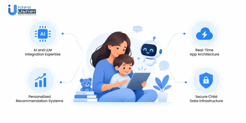 Develop an AI Parenting App with Idea Usher
