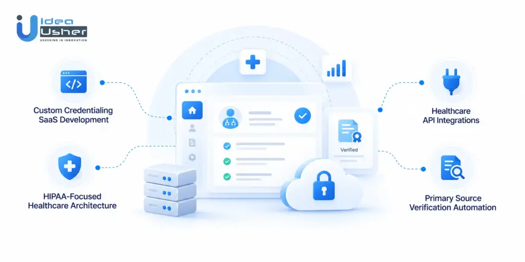 Build a Compliance-Ready Credentialing SaaS With IdeaUsher