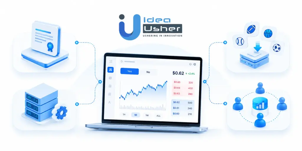 Build a Custom CFTC-Regulated Market With IdeaUsher
