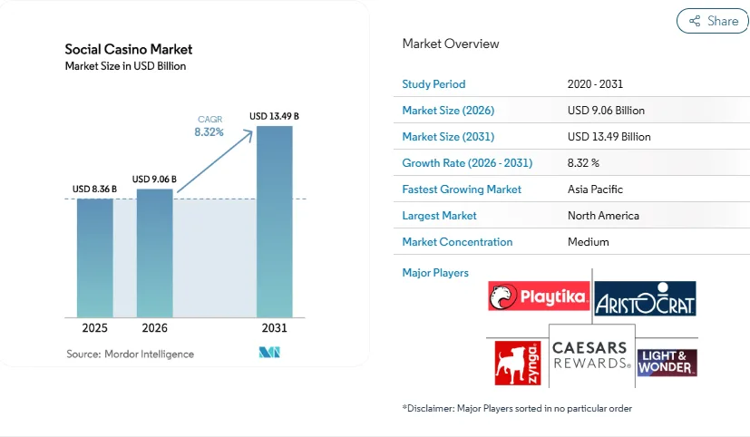 Why Are Social Sportsbooks Different From Traditional Sportsbooks?