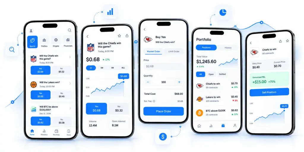 Key Features of an Event Contracts Platform like FanDuel Predicts