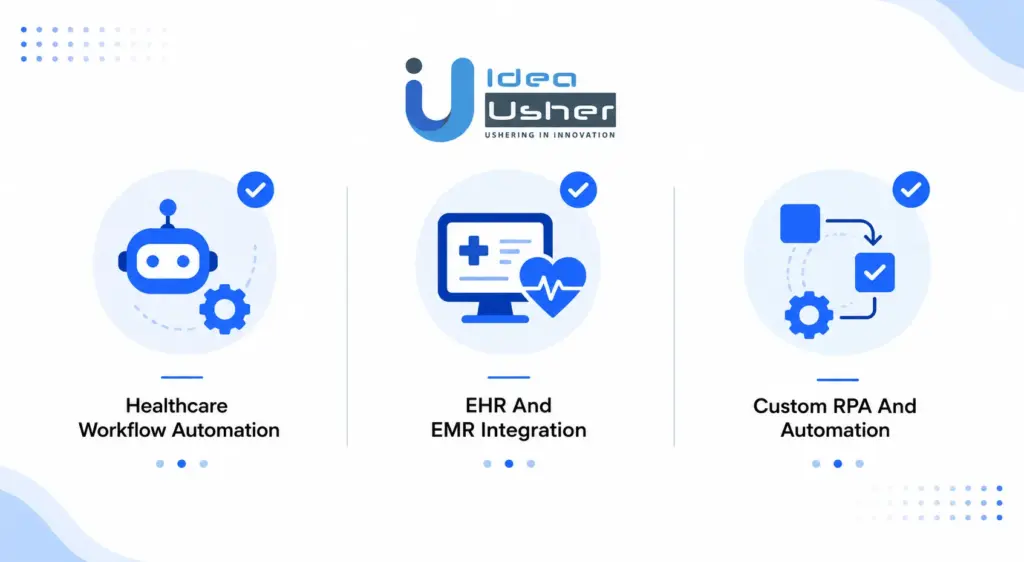 Why Choose IdeaUsher for Healthcare RPA Development?
