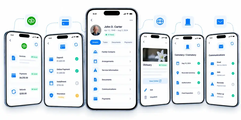 Connect the New System to Existing Funeral Tools
