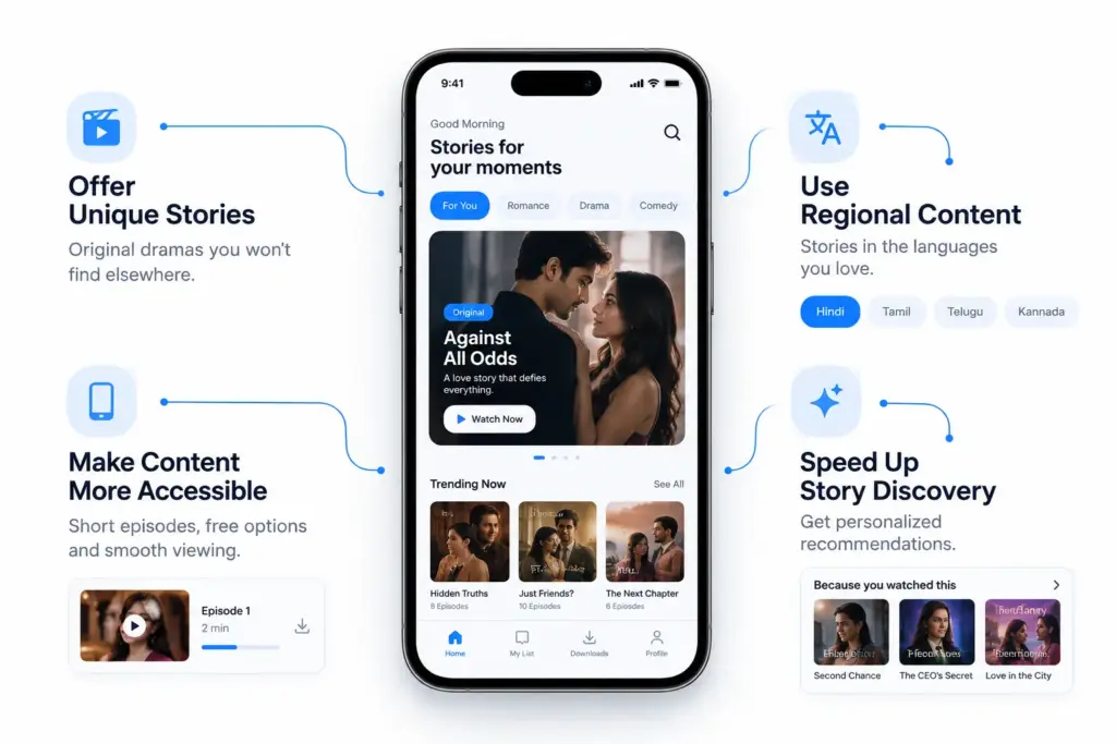 What Will Make Your Micro Drama App Stand Out in India?