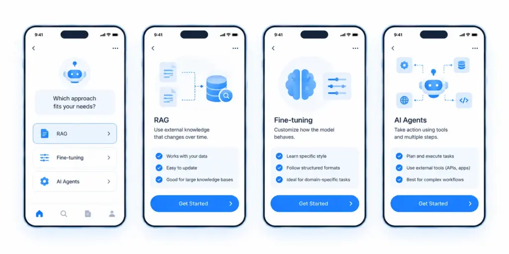RAG vs Fine-Tuning vs AI Agents: Which Should You Build?