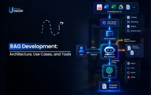 RAG Development: Architecture, Use Cases, and Tools