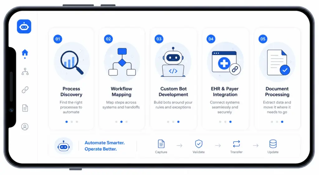 What Should You Expect From an RPA Services Provider?