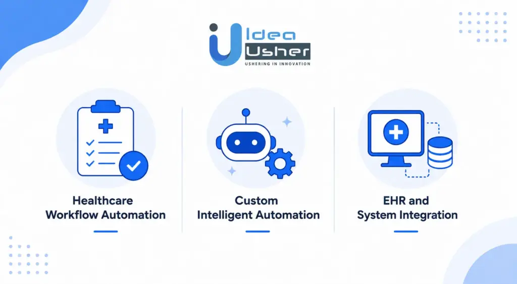 Why Choose IdeaUsher for Healthcare RPA Services?