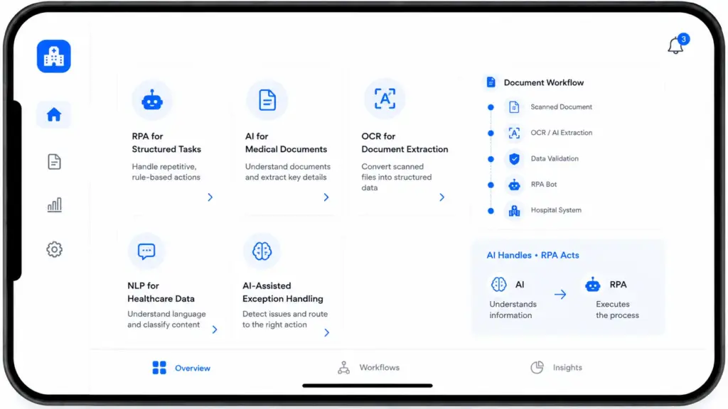 Where Does AI Fit Into Hospital RPA?