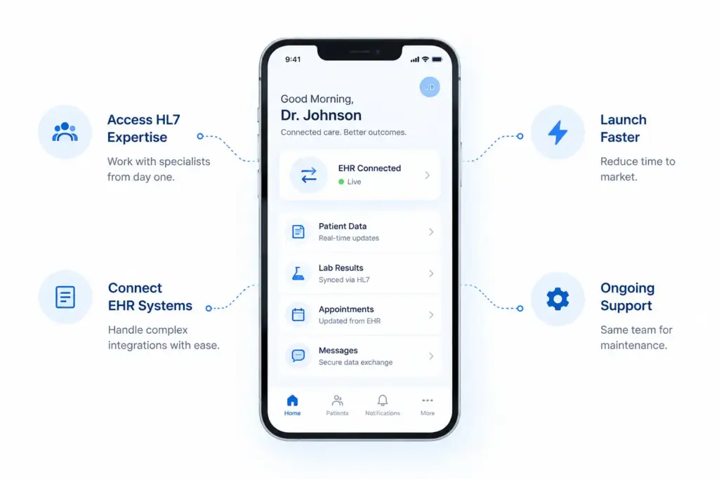 What Changes When You Outsource HL7 Integration?
