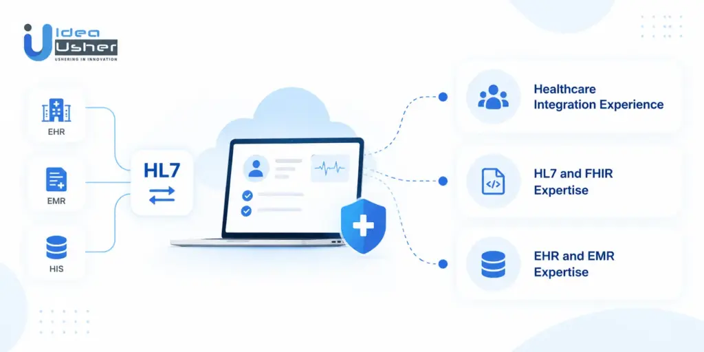 Why Choose IdeaUsher for HL7 Integration?