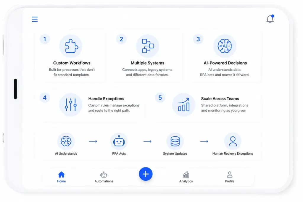 When Does It Make Sense to Build Custom RPA Instead of Buying a Tool?