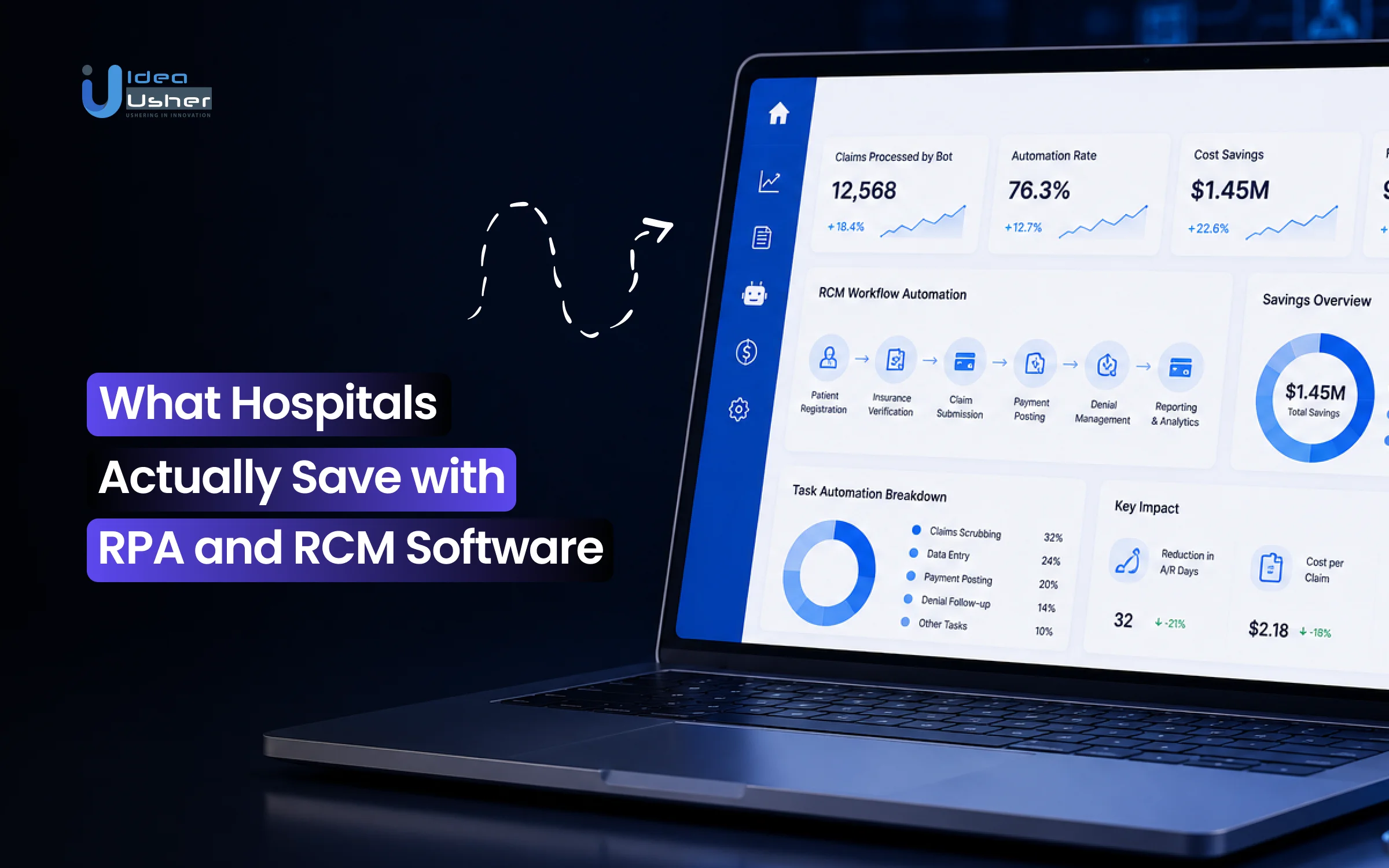 RPA in healthcare revenue cycle management